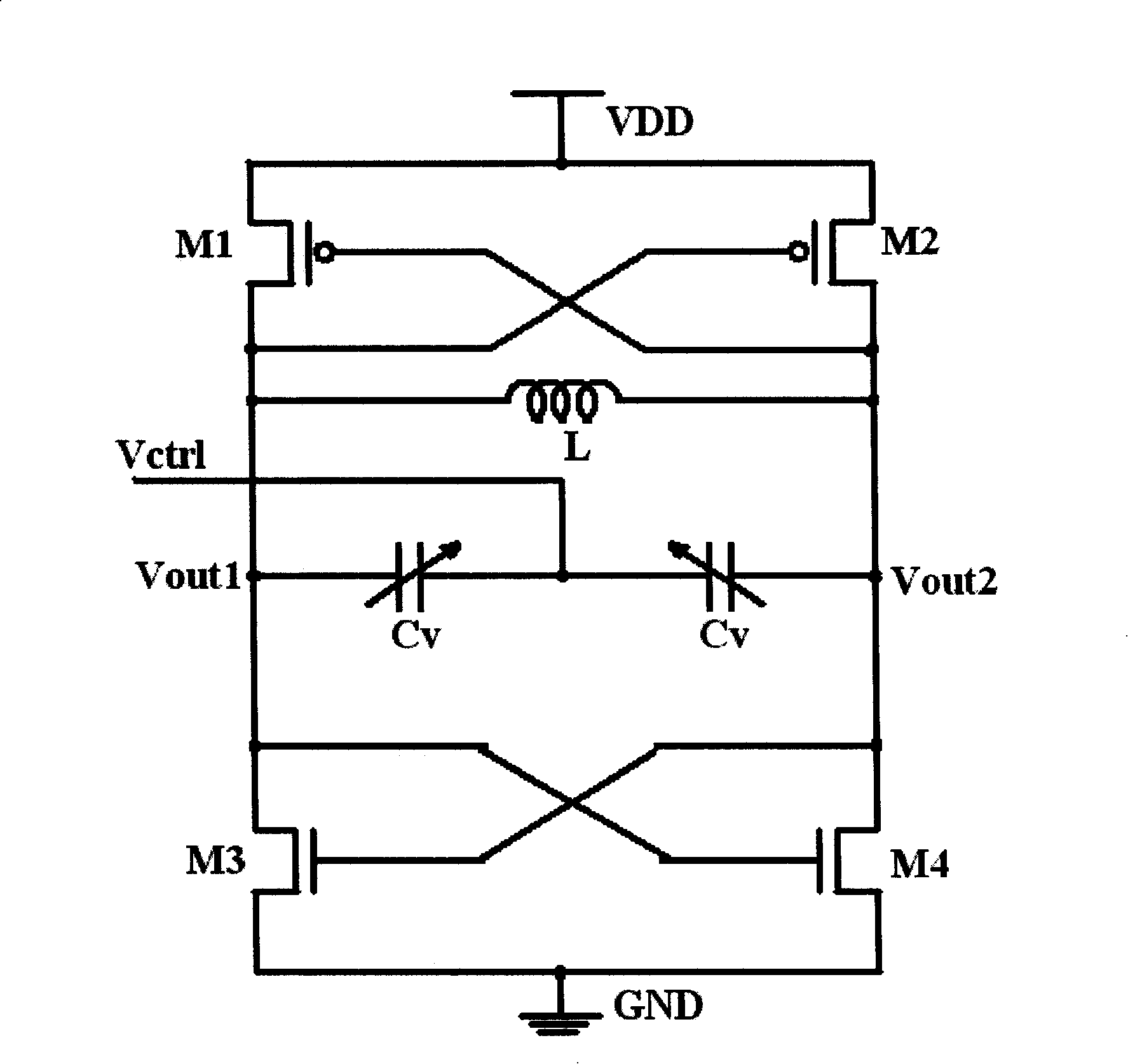 Voltage controlled oscillator