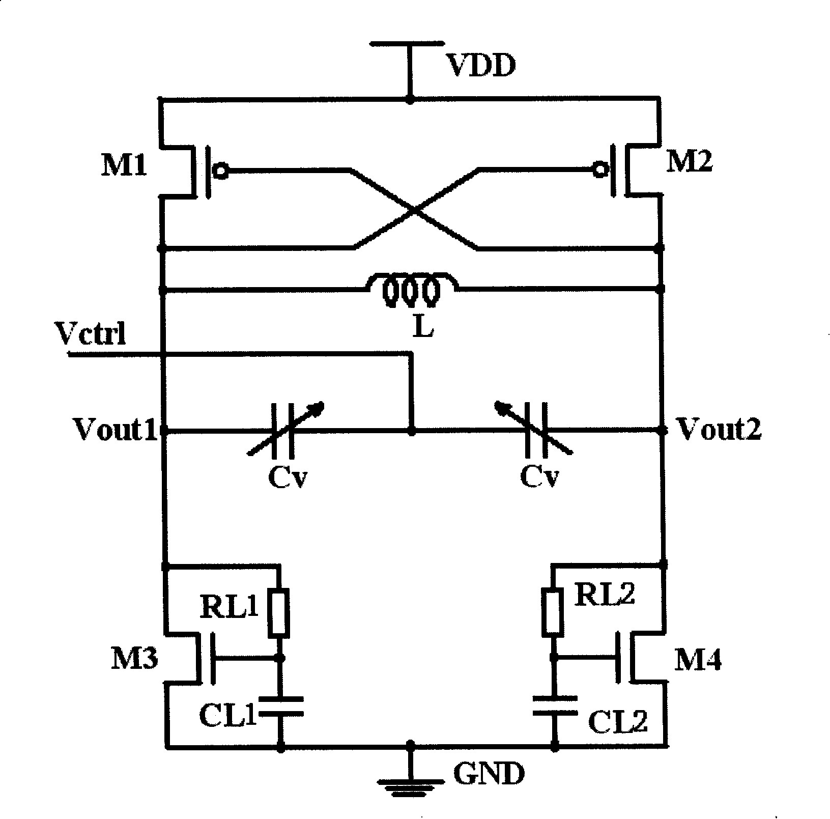 Voltage controlled oscillator