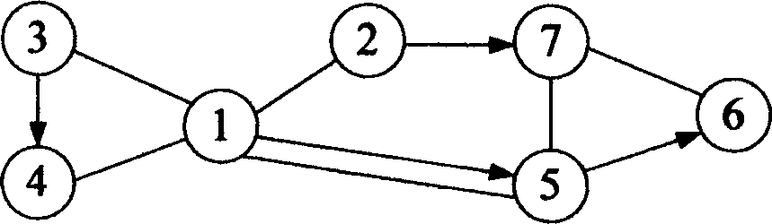 Virtual prototype disassembly sequence planning method