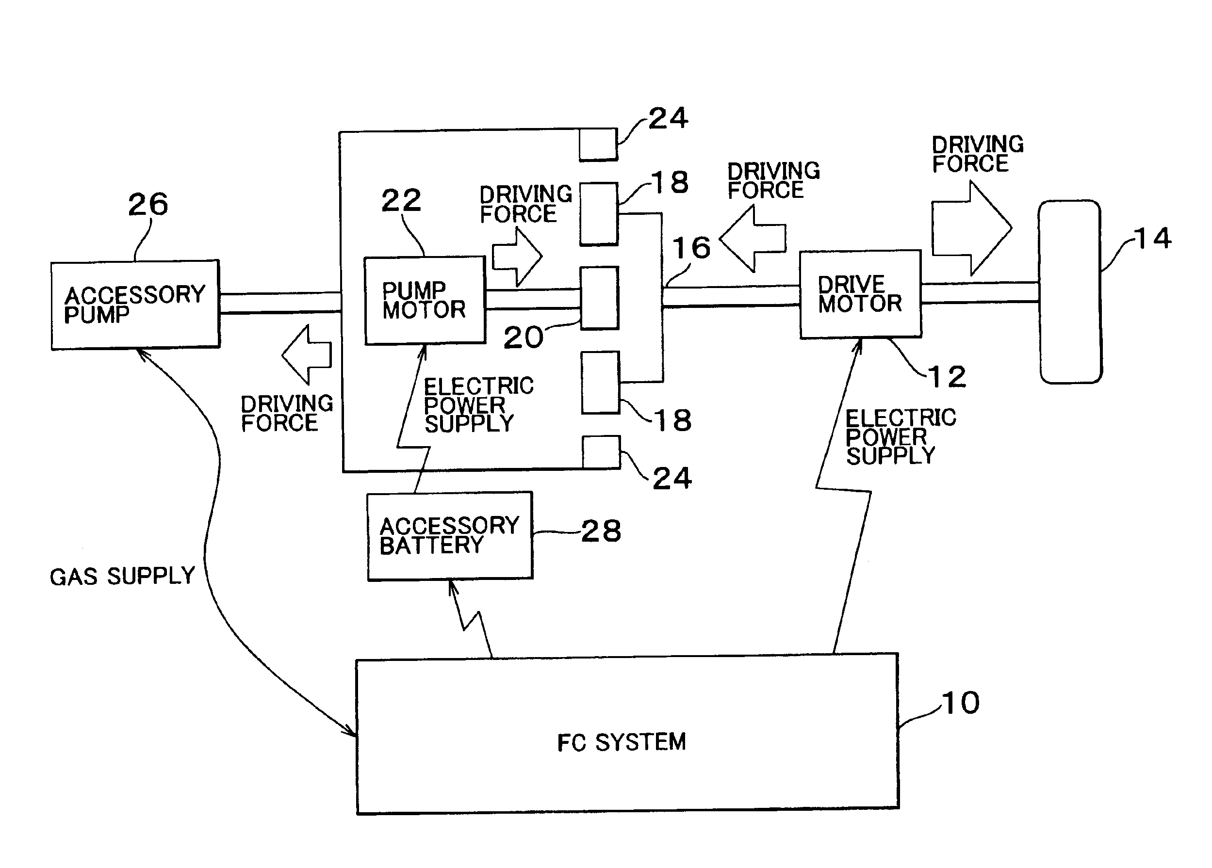 Accessory drive apparatus