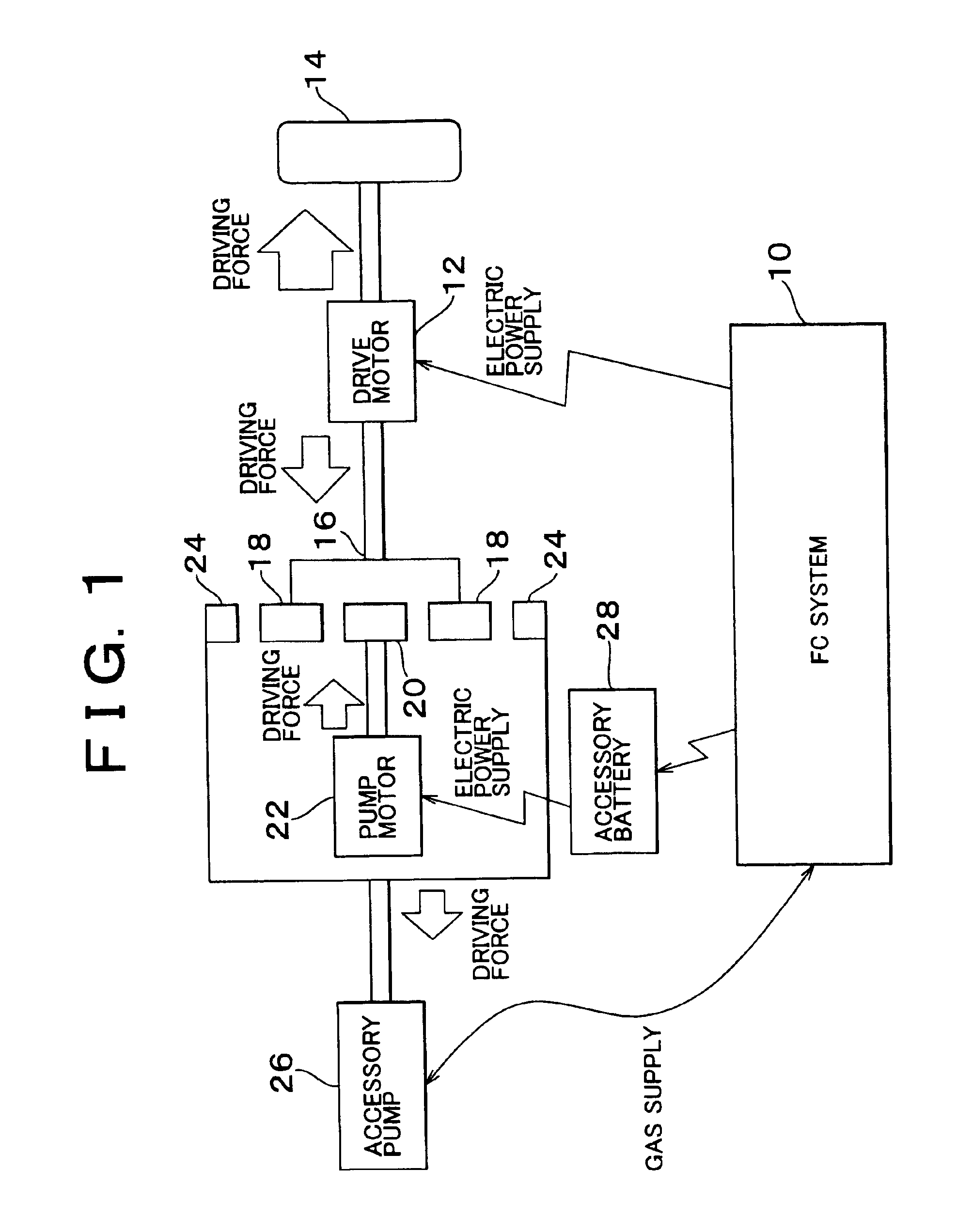 Accessory drive apparatus