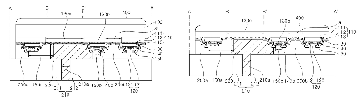 Light emitting device and method of fabricating the same