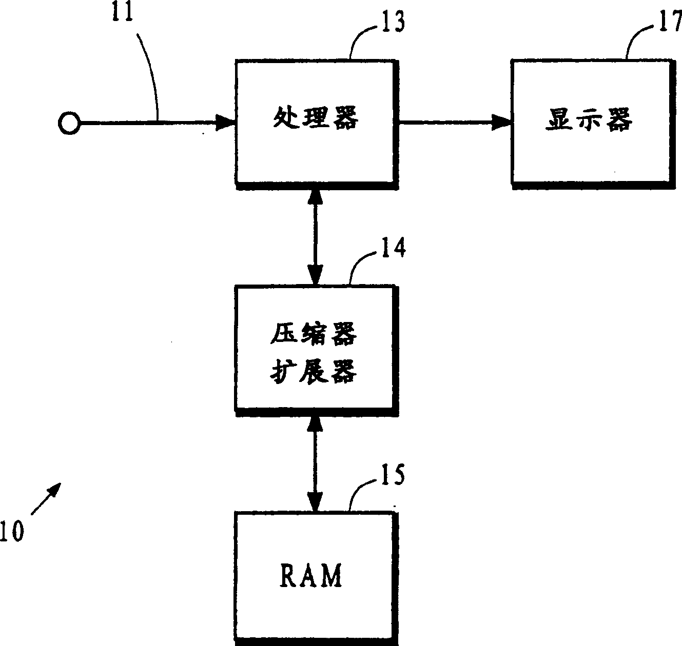 Frame compression using radix approximation or differential code and escape code