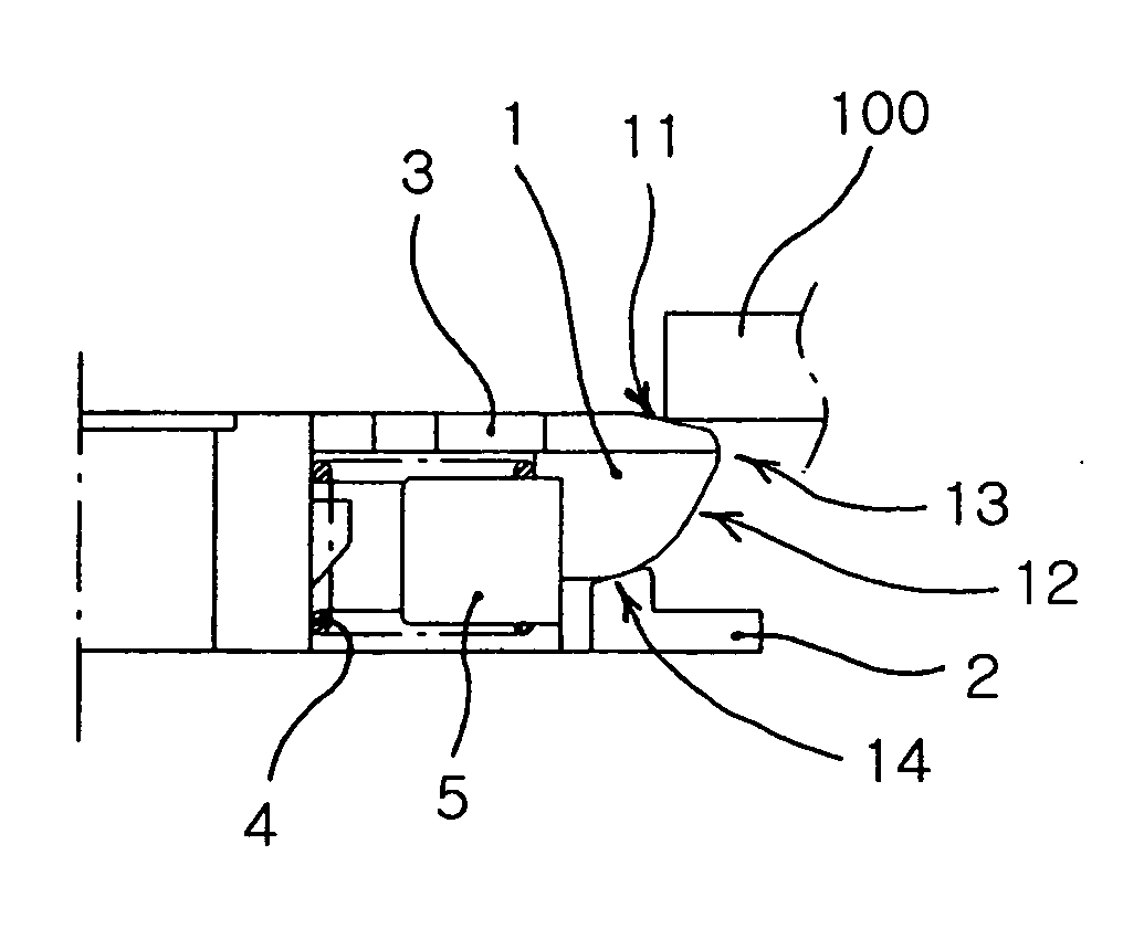 Holder for disk drives