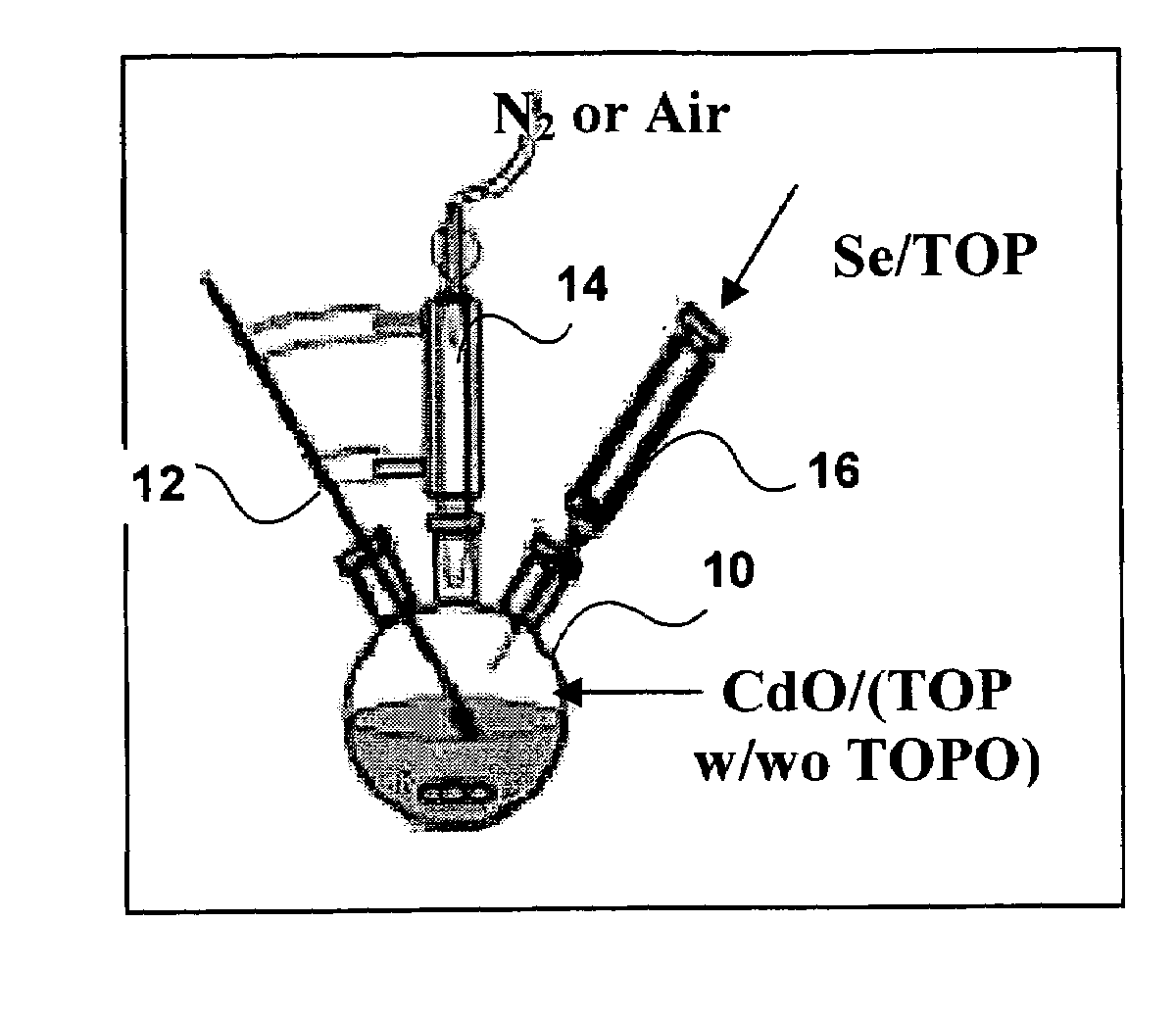 Method of synthesizing colloidal nanocrystals