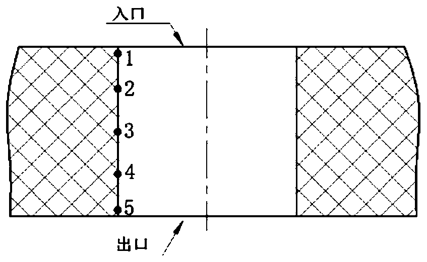 Method for evaluating influence of cutter deformation on helical milling drilling precision