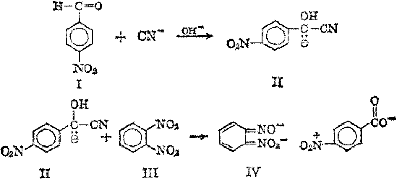 Novel color-developing agent luminosity analytical method for measuring hydrogen cyanide content in mainstream smoke quickly