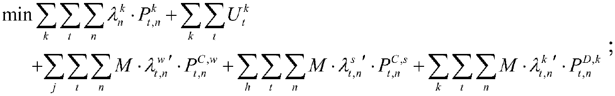 Electricity day-ahead market clearing calculation method, system and apparatus and readable storage medium