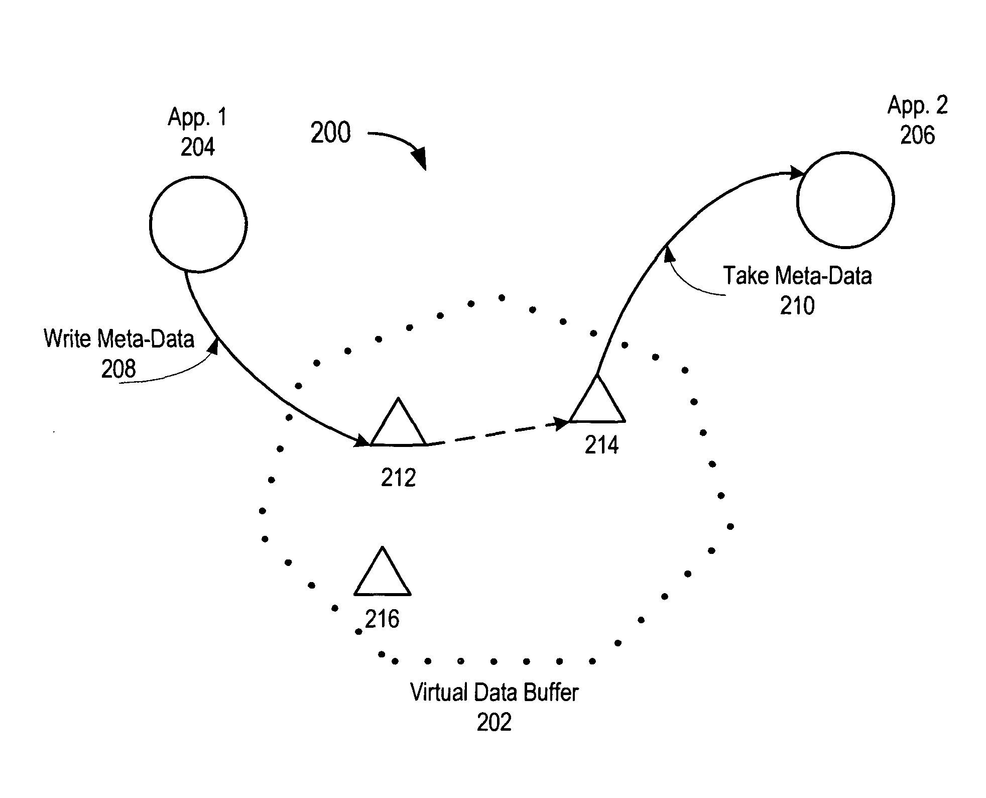 Metaspace: communication middleware for partially connected mobile ad hoc networks