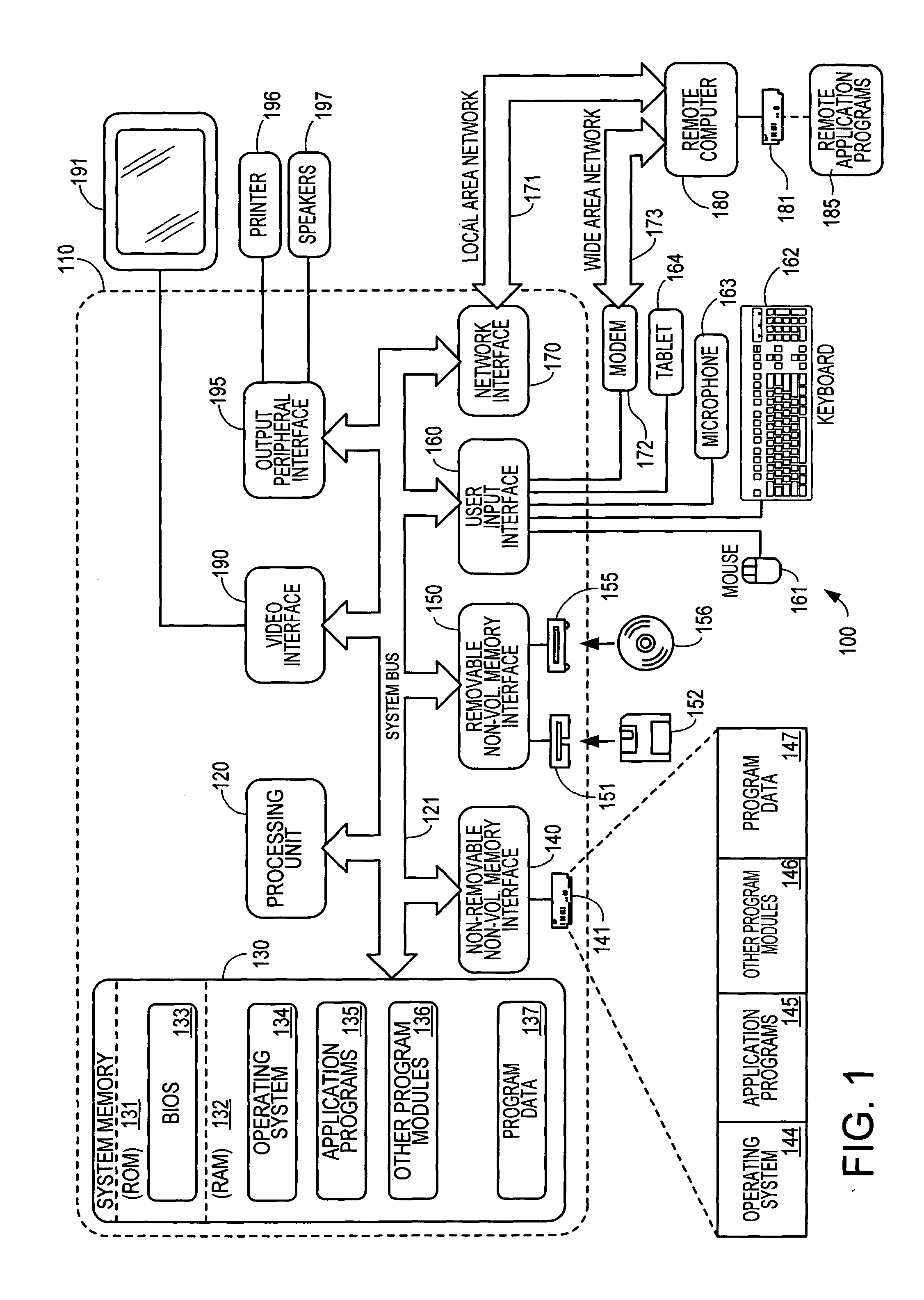 Metaspace: communication middleware for partially connected mobile ad hoc networks