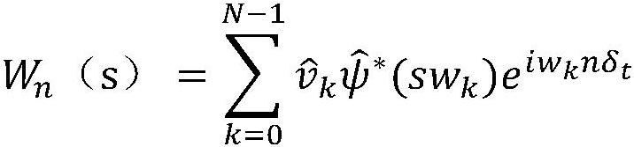 Wind energy resource fluctuation scale division method and system based on wavelet analysis