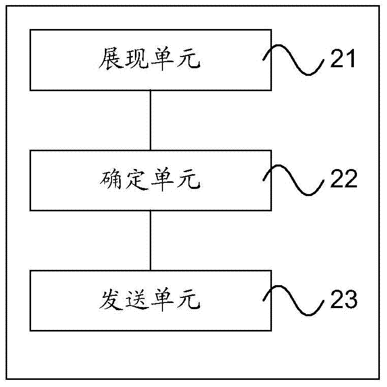 Application calling method and device