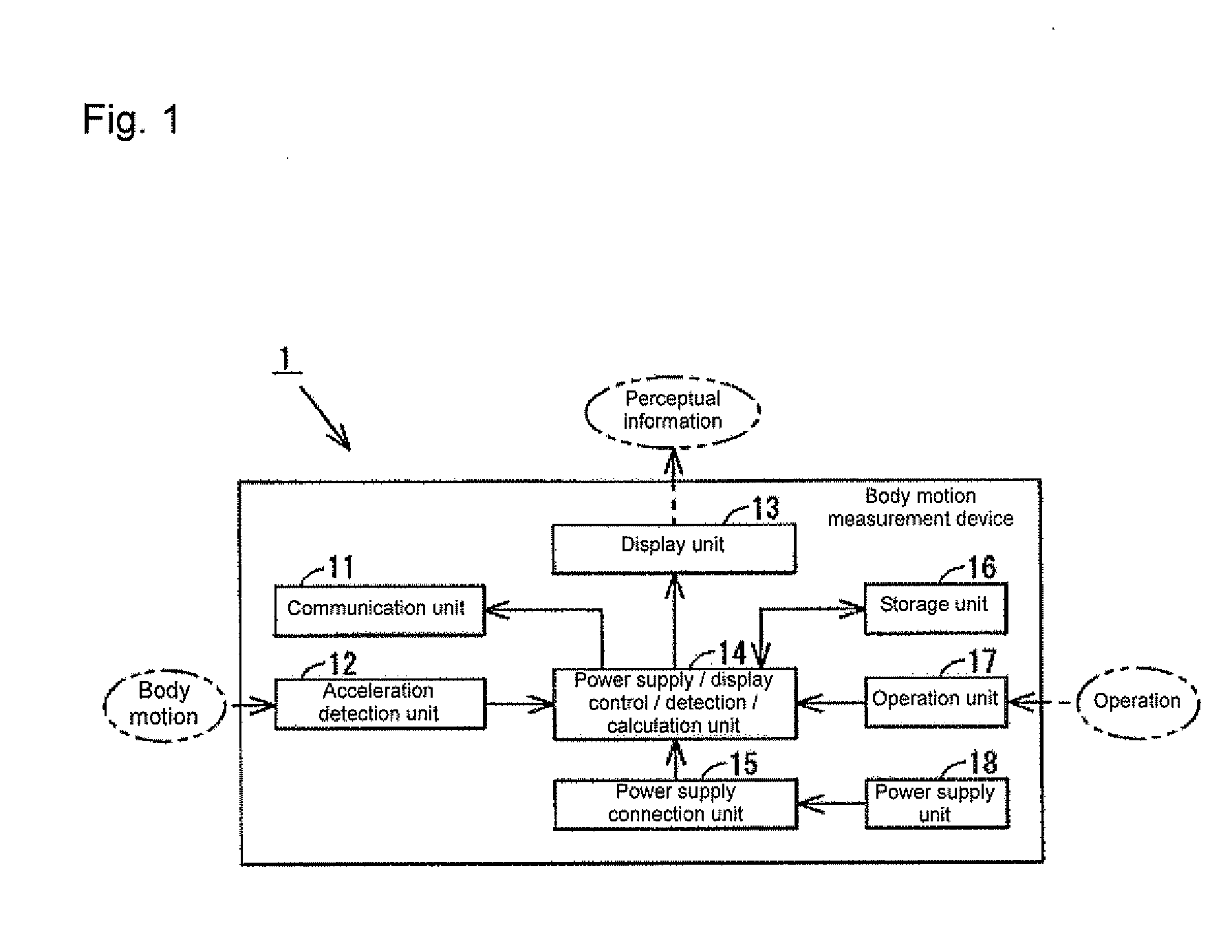 Body motion balance detection device, body motion balance detection program, body motion balance detection method, and body motion balance diagnosis method