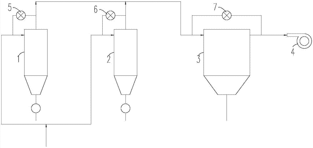 Aggregate recovery system, aggregate recovery method and sand making equipment