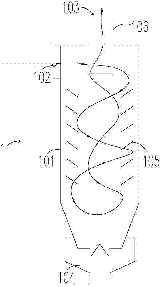 Aggregate recovery system, aggregate recovery method and sand making equipment