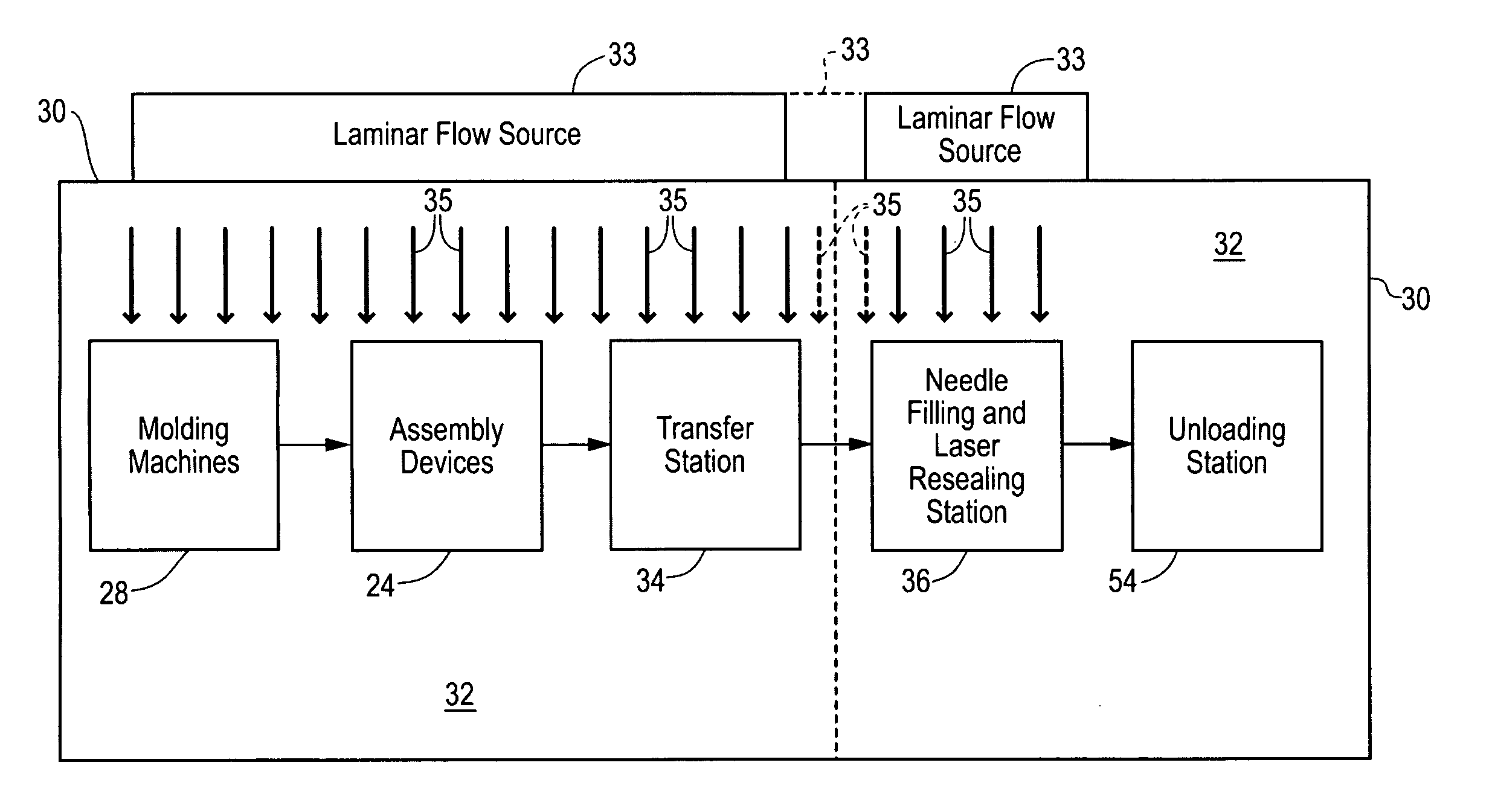 Apparatus for molding and assembling containers with stoppers and filling same