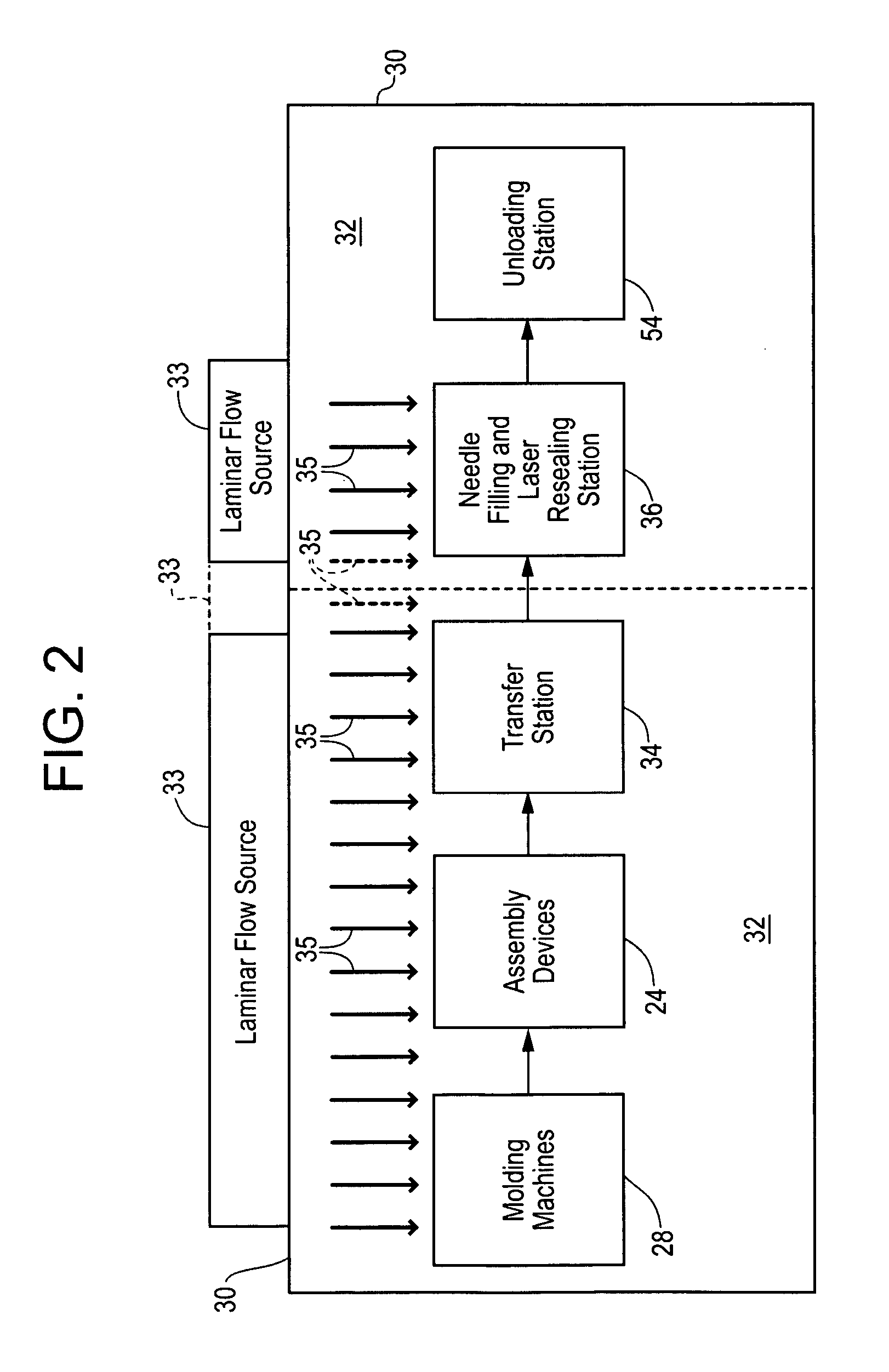 Apparatus for molding and assembling containers with stoppers and filling same