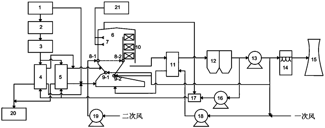 Biomass boiler system with self biomass upgrading function