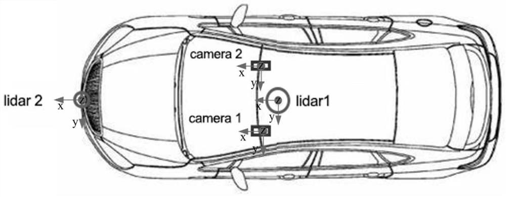 Multi-laser radar and multi-camera sensor spatial position automatic calibration method