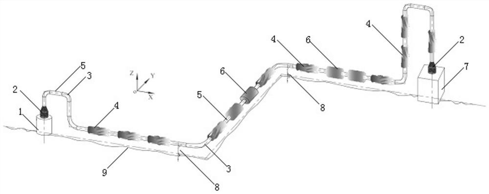 Three-dimensional super-long rigid connection pipeline system with buoyancy devices