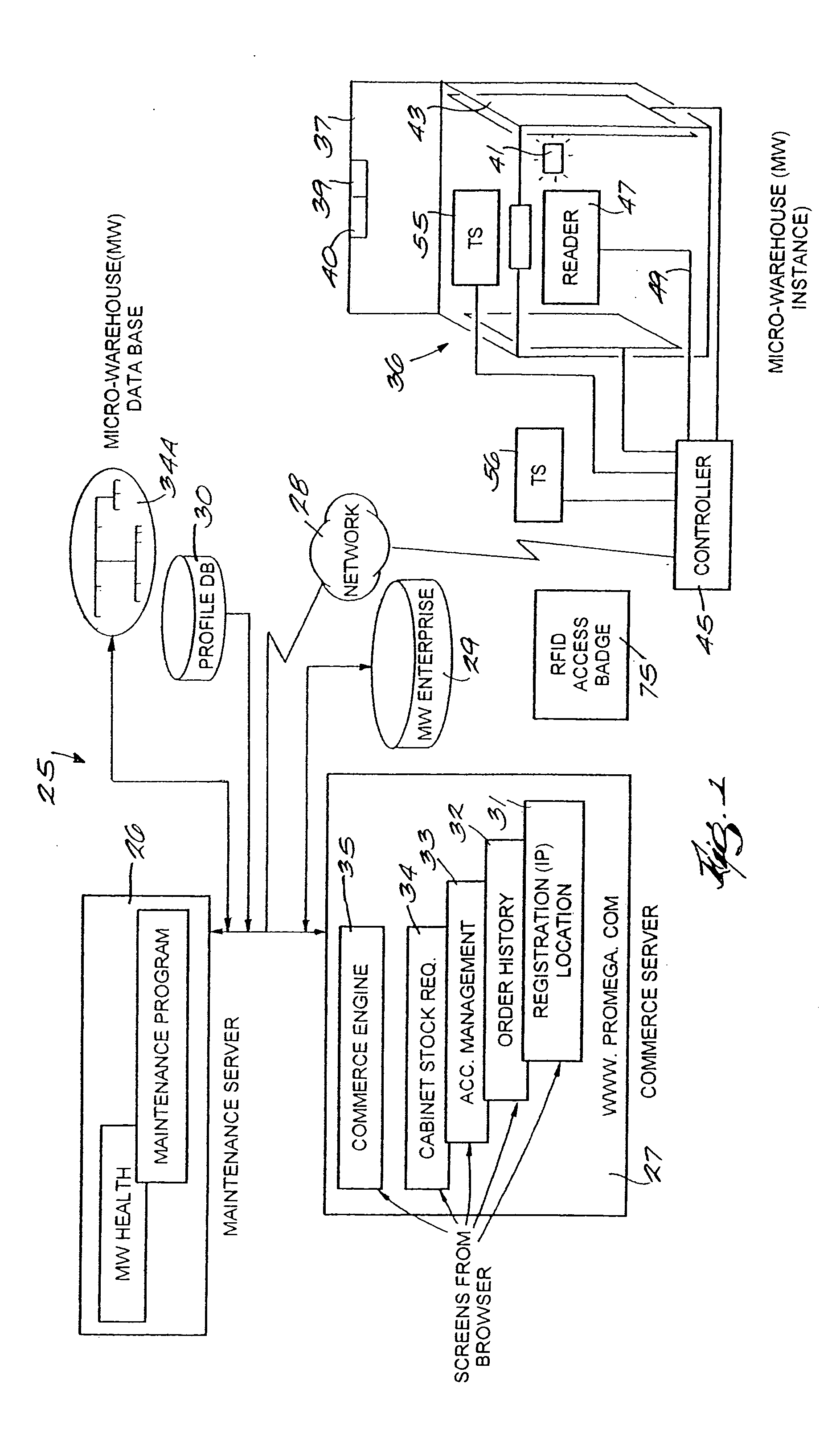 RF point of sale and delivery method and system using communication with remote computer and having features to read a large number of RF tags