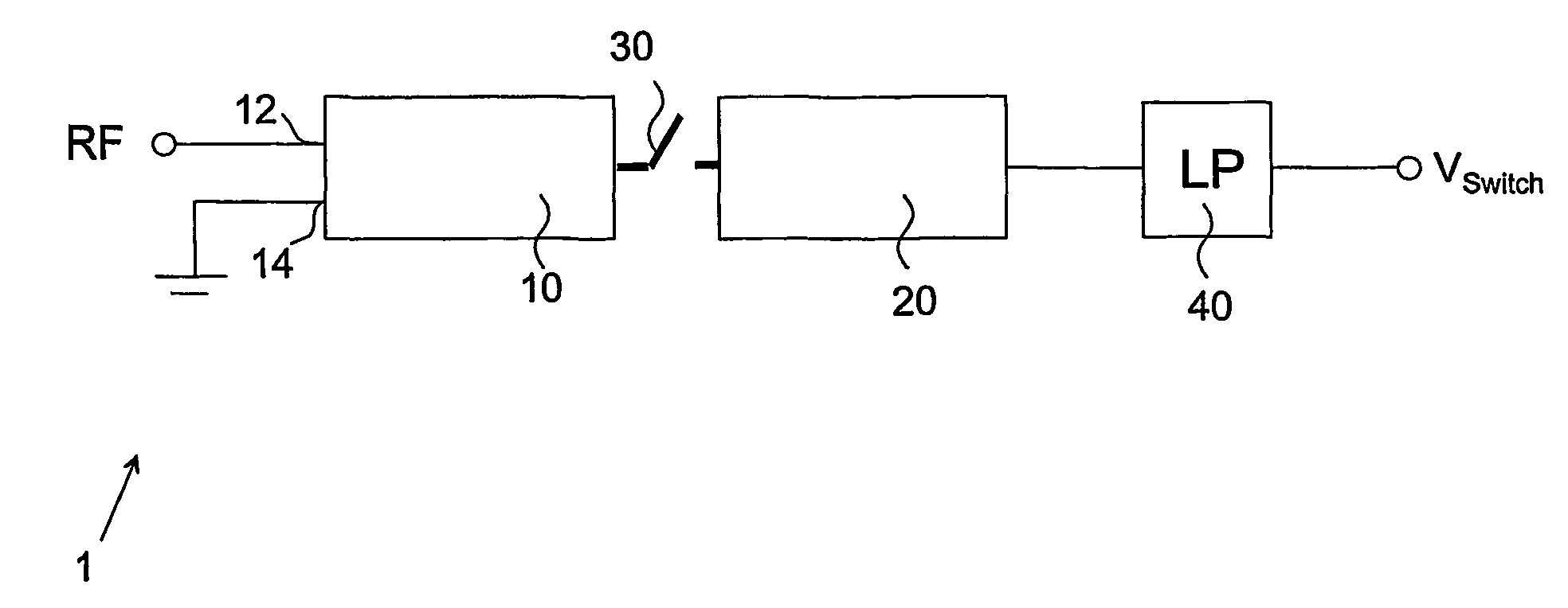 Controllable multi-band antenna device and portable radio communication device comprising such an antenna device