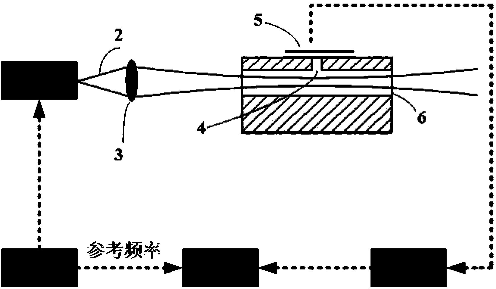 Opto-acoustic gas sensing device based on polyvinylidene fluoride piezoelectric film