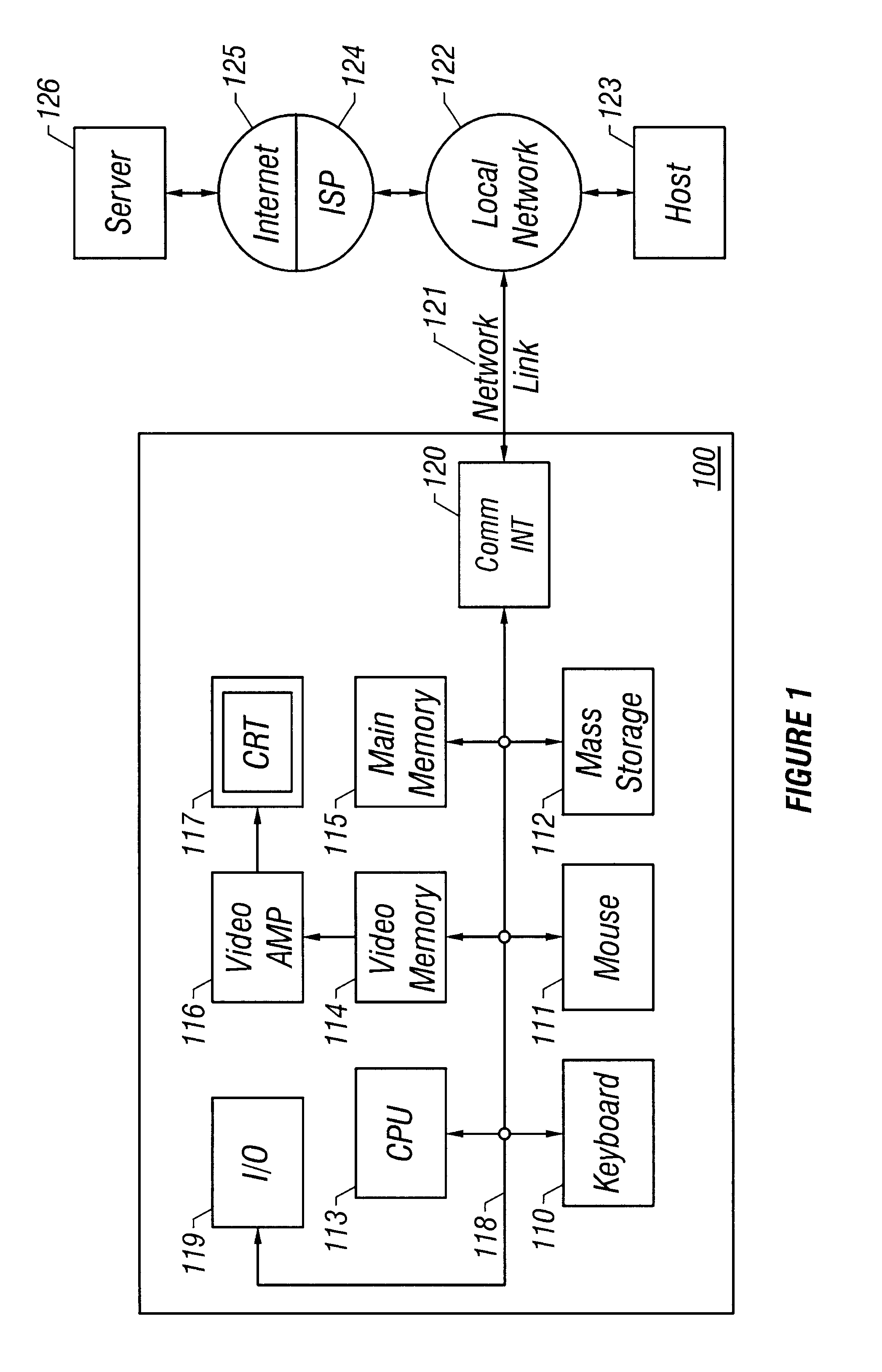 Selectable depacketizer architecture