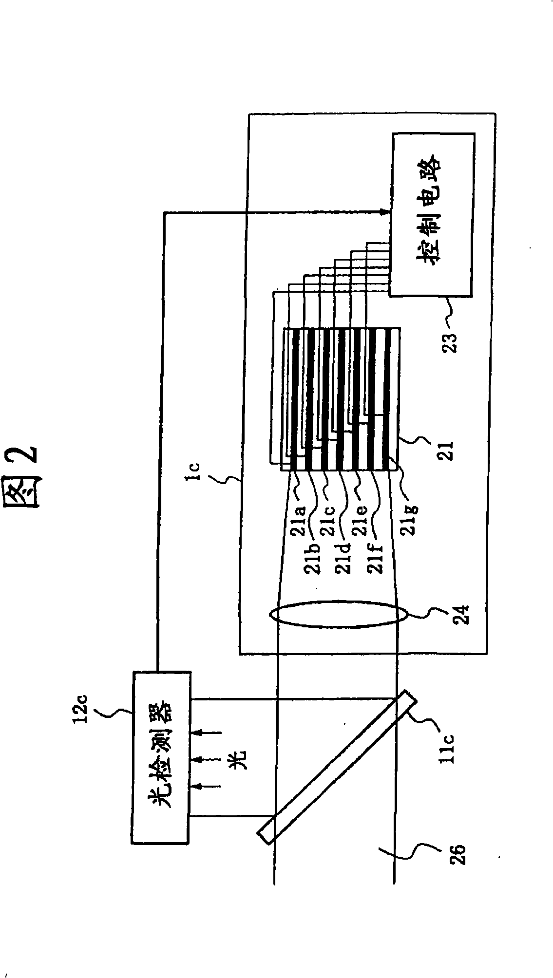 Laser image formation device