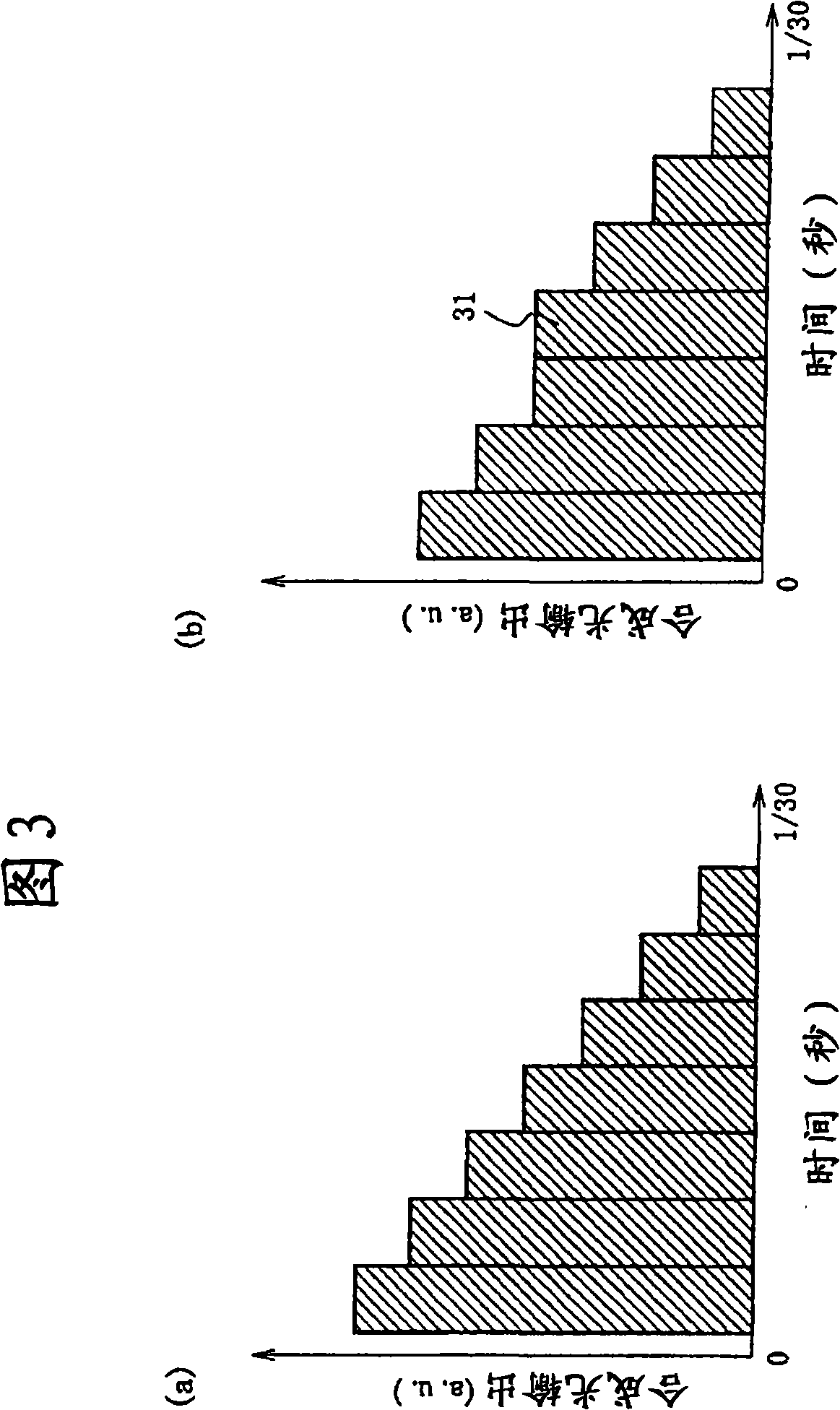 Laser image formation device