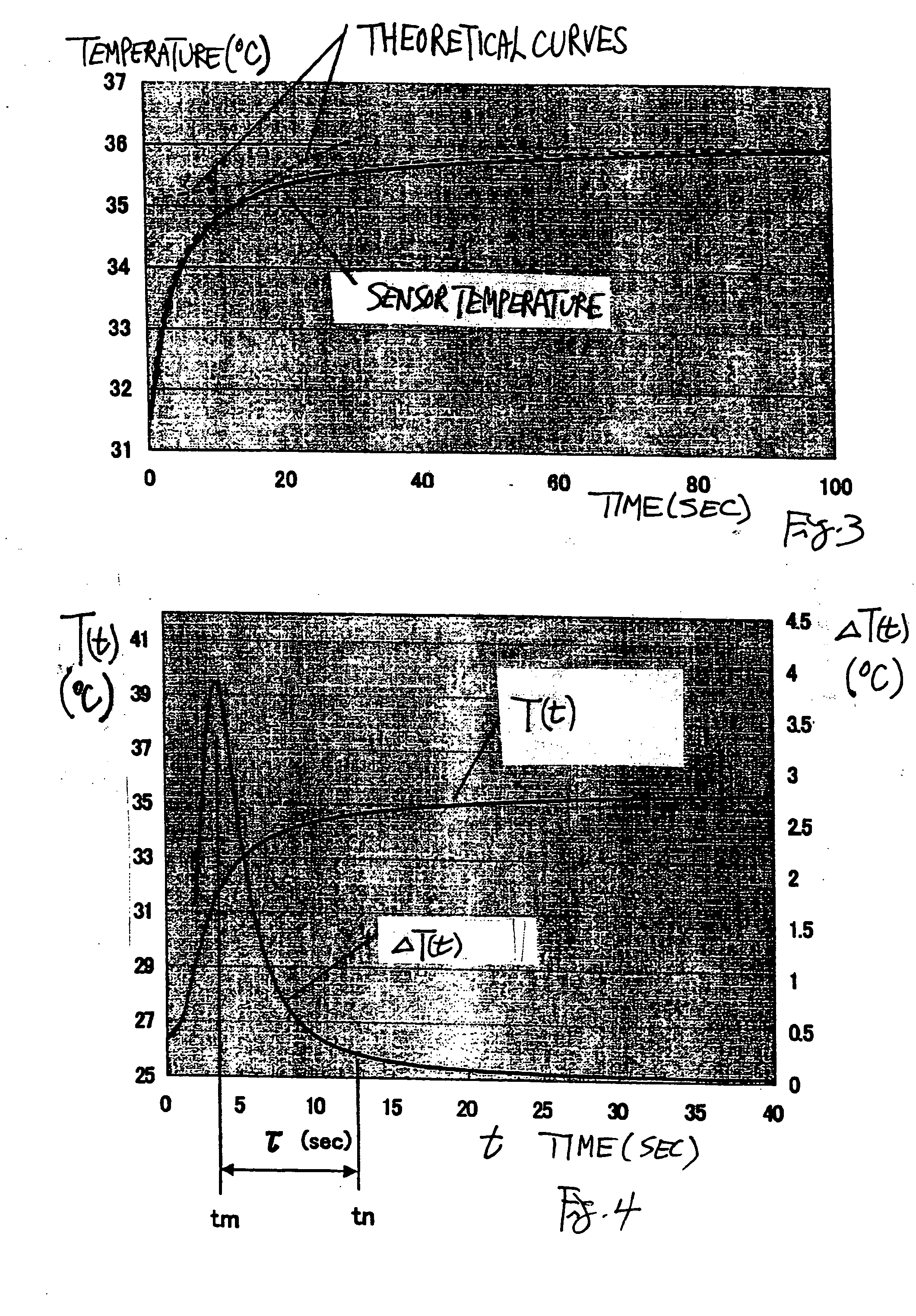 Electronic clinical thermoneter