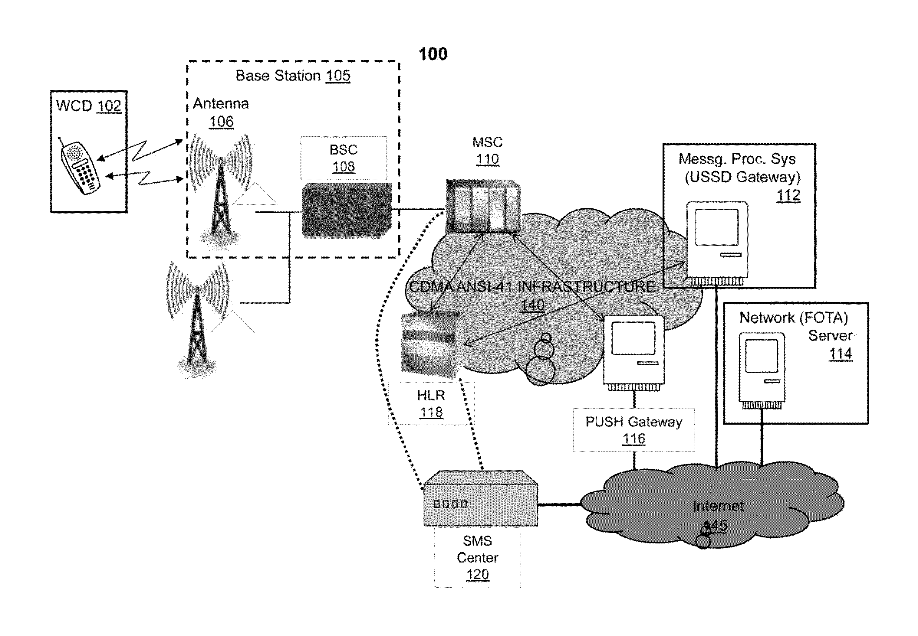 Methods and apparatus to trigger firmware update request in response to a failure event