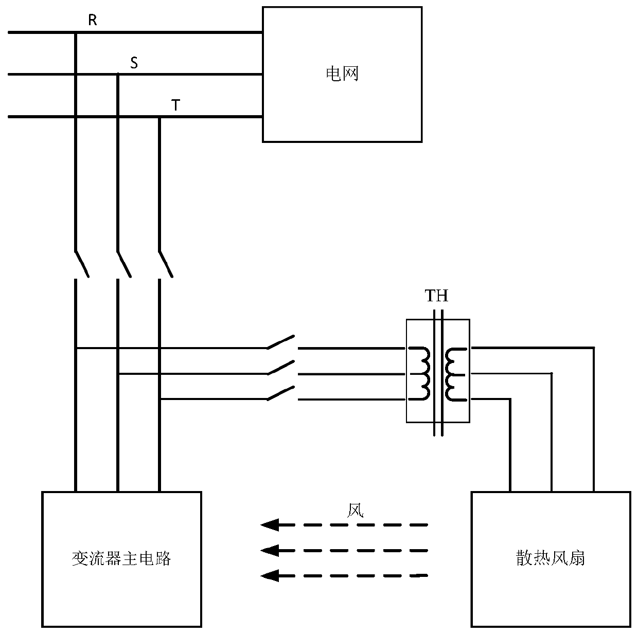 Converter and heat dissipation system thereof