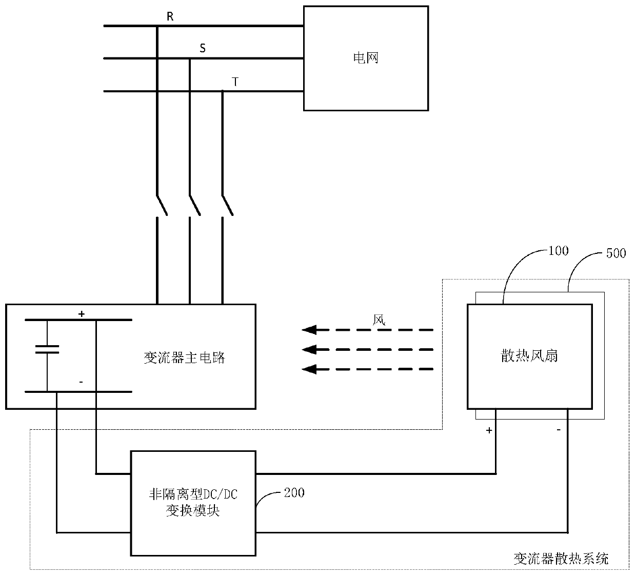 Converter and heat dissipation system thereof