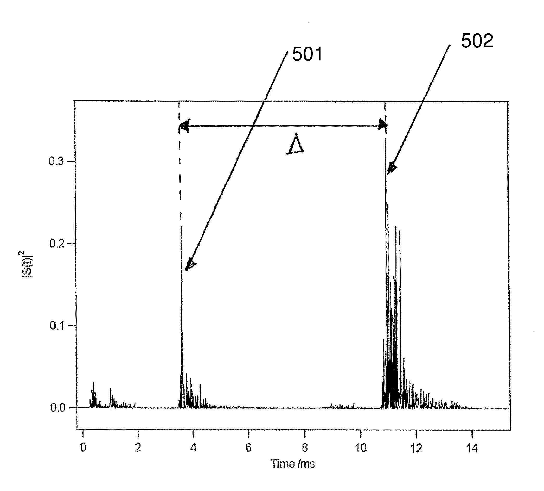 Method and system for authenticating a timepiece