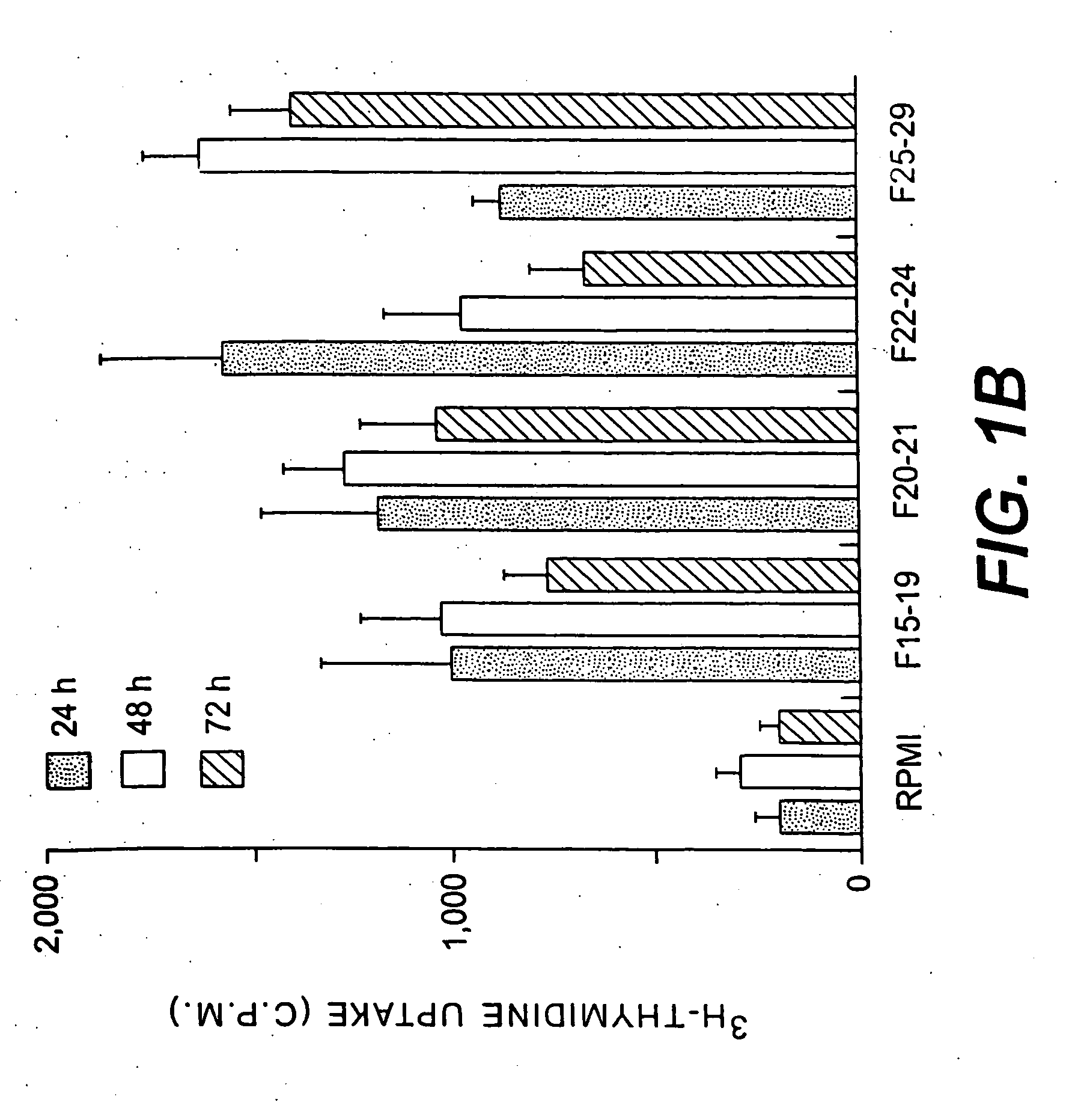 Cloning, sequencing and expression of a gene encoding an eukaryotic amino acid racemase, and diagnostic, therapeutic, and vaccination applications of parasite and viral mitogens