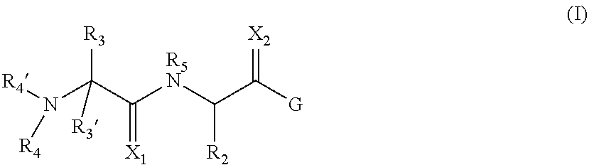 Inhibitors of iap