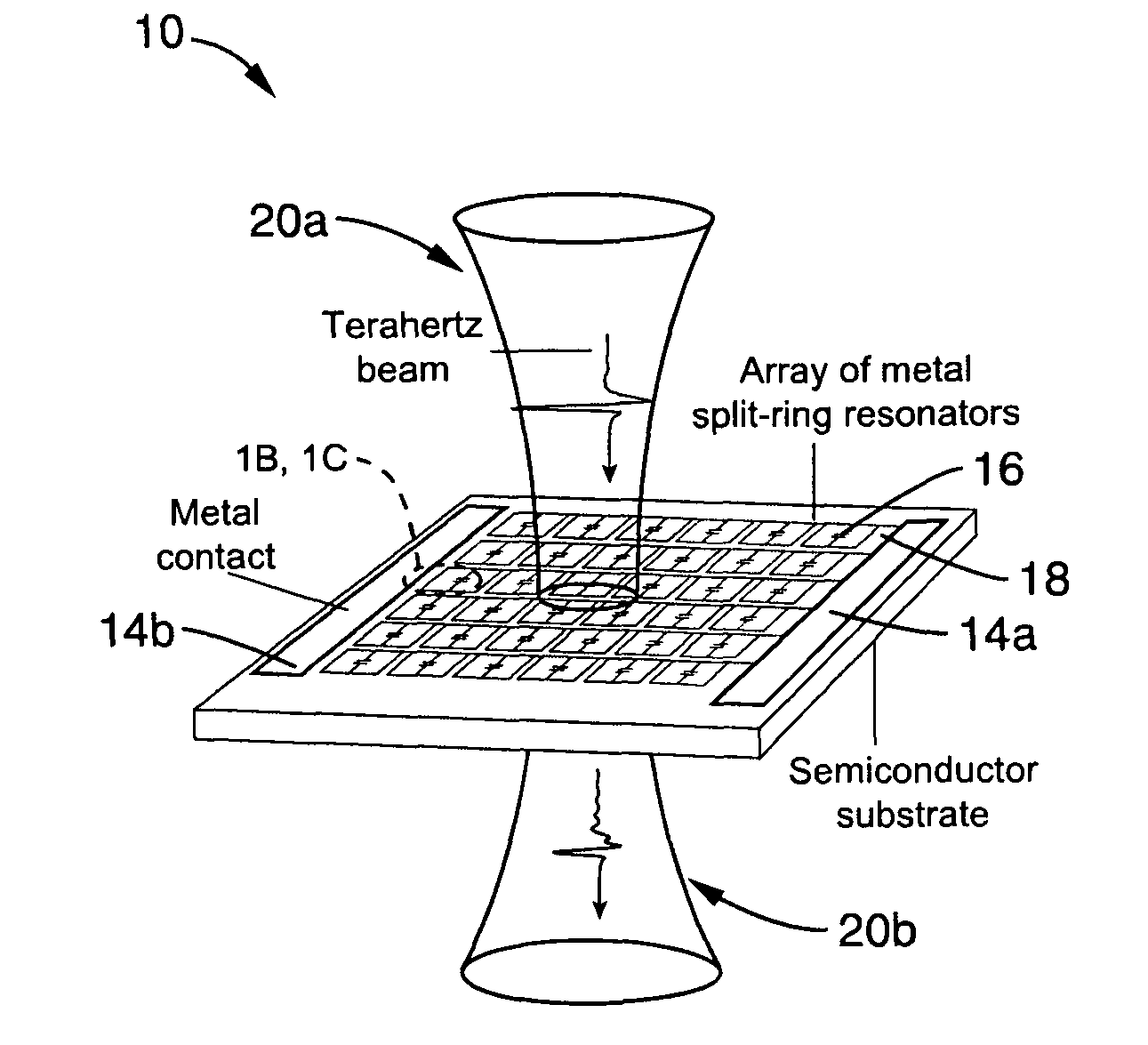 Active terahertz metamaterial devices