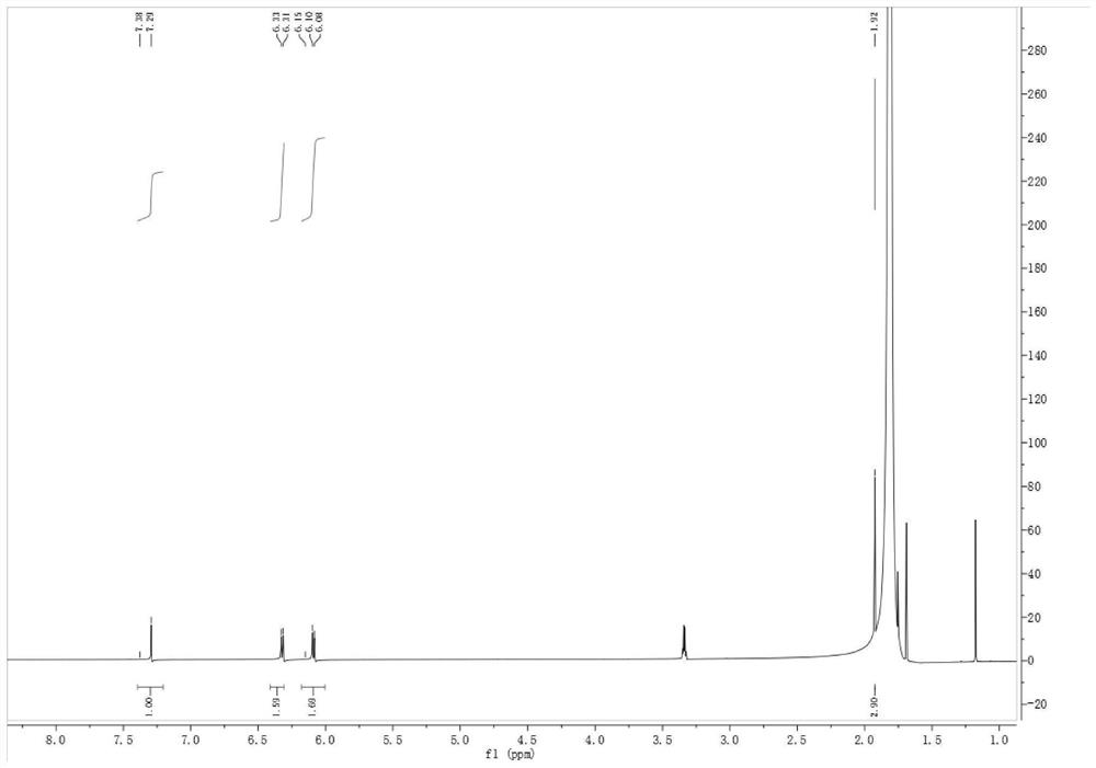 Simple preparation method of teriflunomide