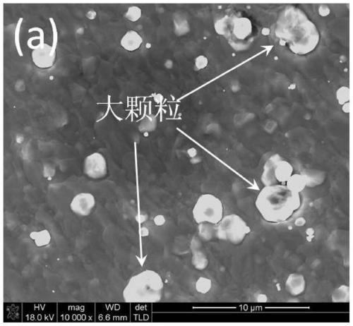 Preparation method of coating on zircomium alloy coverage shell