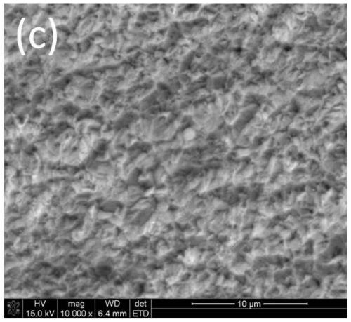 Preparation method of coating on zircomium alloy coverage shell