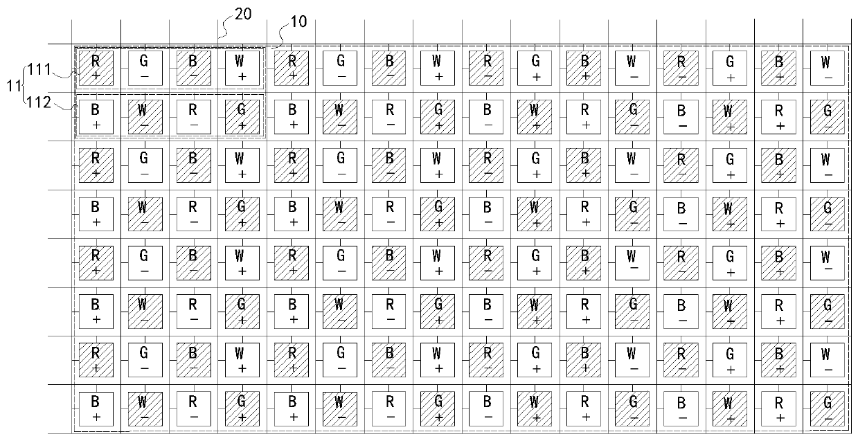 Display panel, display device and driving method