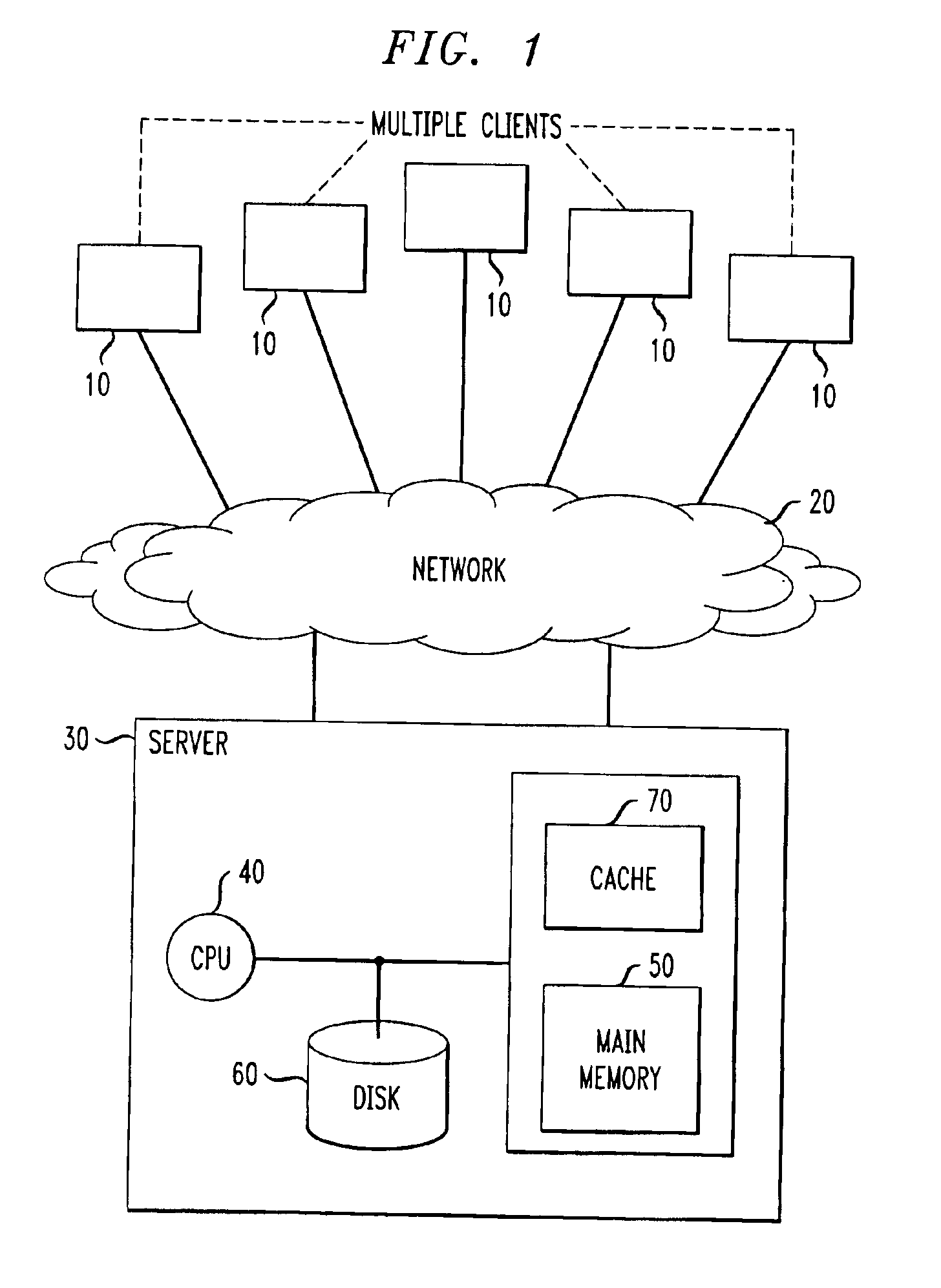 Method and apparatus for classifying time series data using wavelet based approach