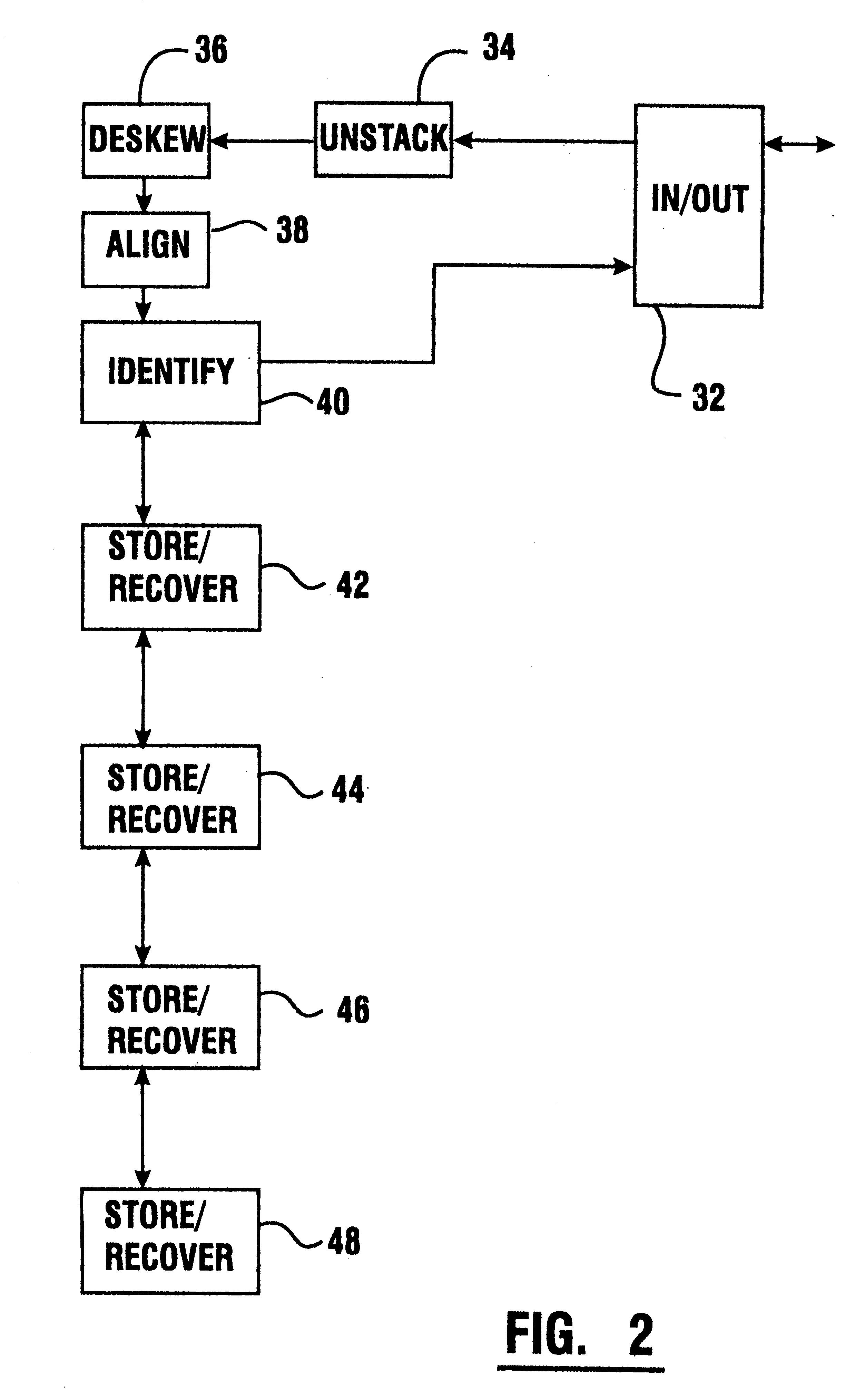 Currency recycling automated banking machine