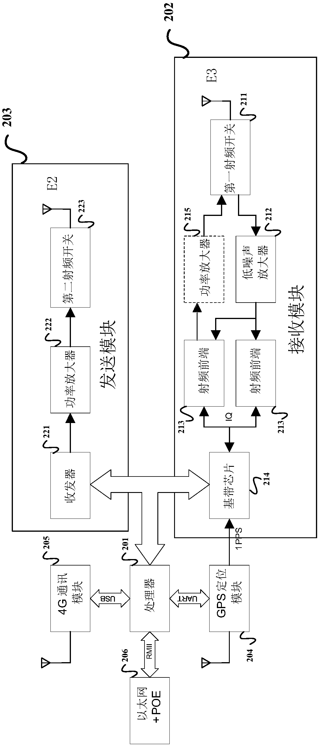 Full-duplex Internet of Things base station based on half-duplex baseband chip