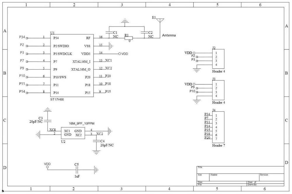 Method for solving compatibility and adaptation of different chip pins