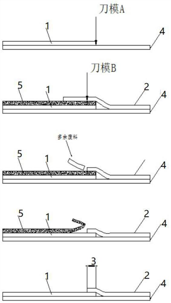 Adhesive tape lapping process