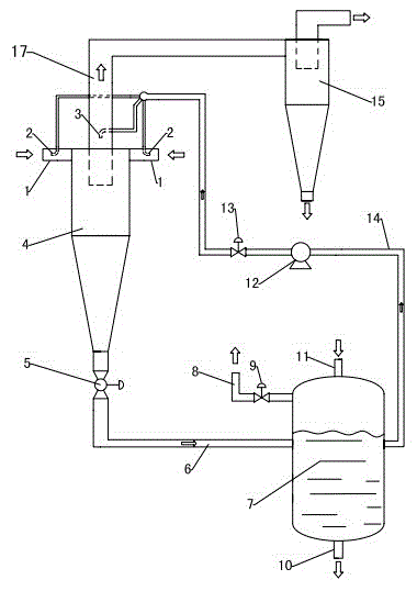 Integrated spiral-flow reaction and separation system and process for sulfur containing gas desulfuration