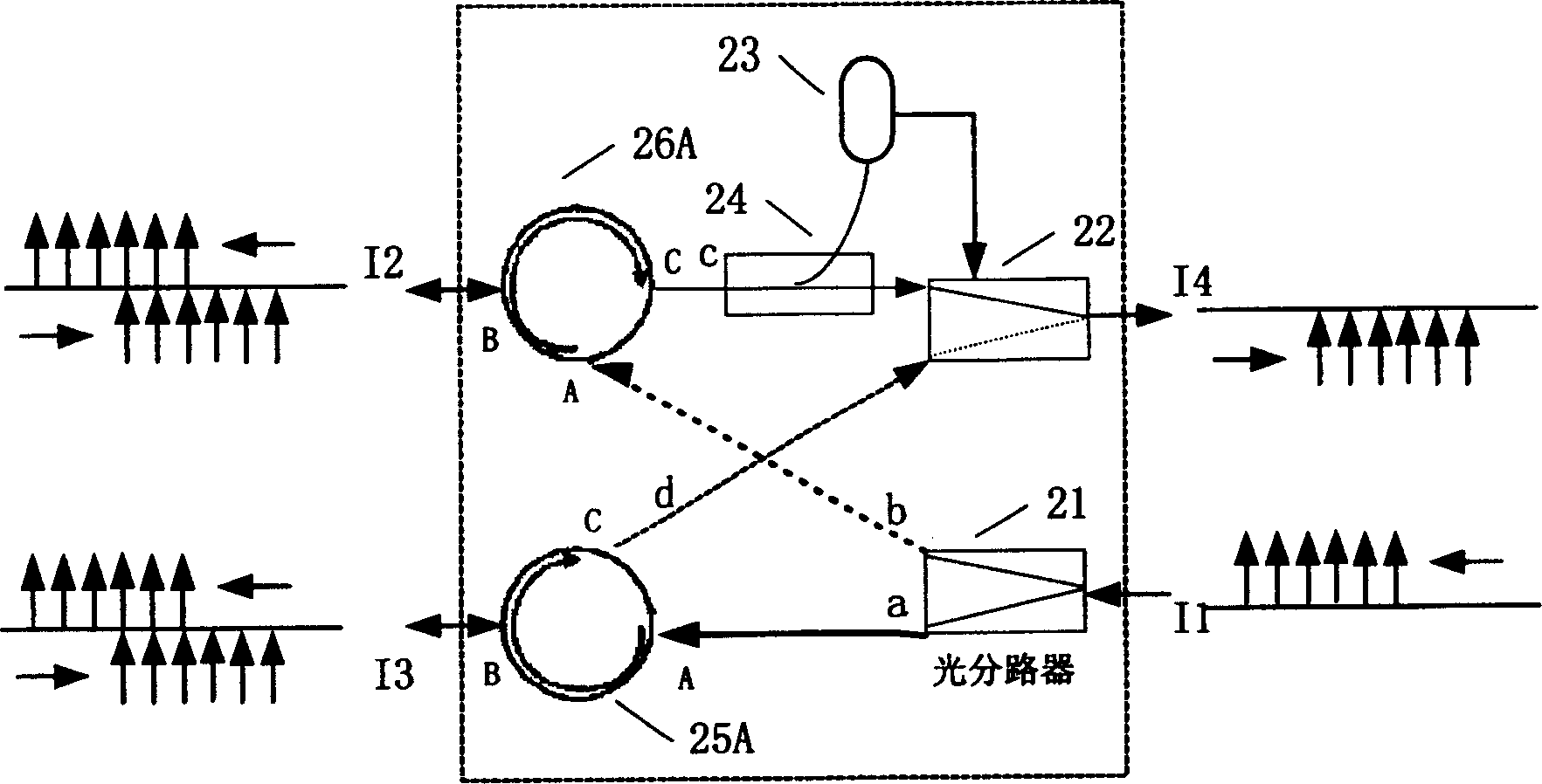 Wave divided multiplexing line dural fibre optical multiplexing section protecting apparatus