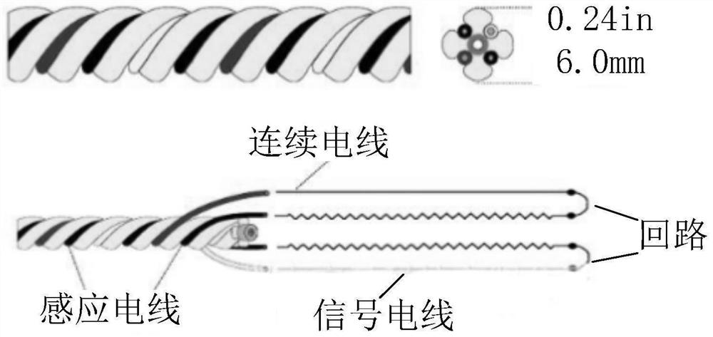 A method and device for preventing icing at the air inlet of a cooling tower based on ultrasonic waves